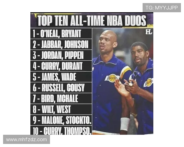 美媒评选NBA球员绰号趣味榜单大闸窃贼大胡子水花大山等入围